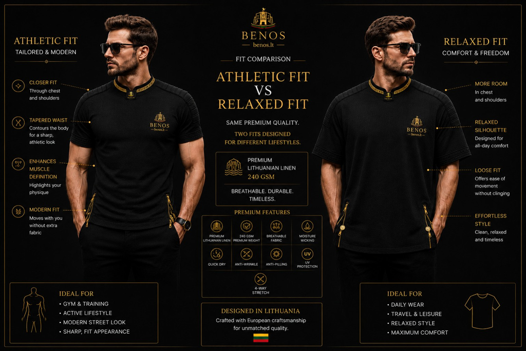 Vergleichsdiagramm von Athletic Fit und Relaxed Fit des BENOS Sovereign Signature T-Shirts