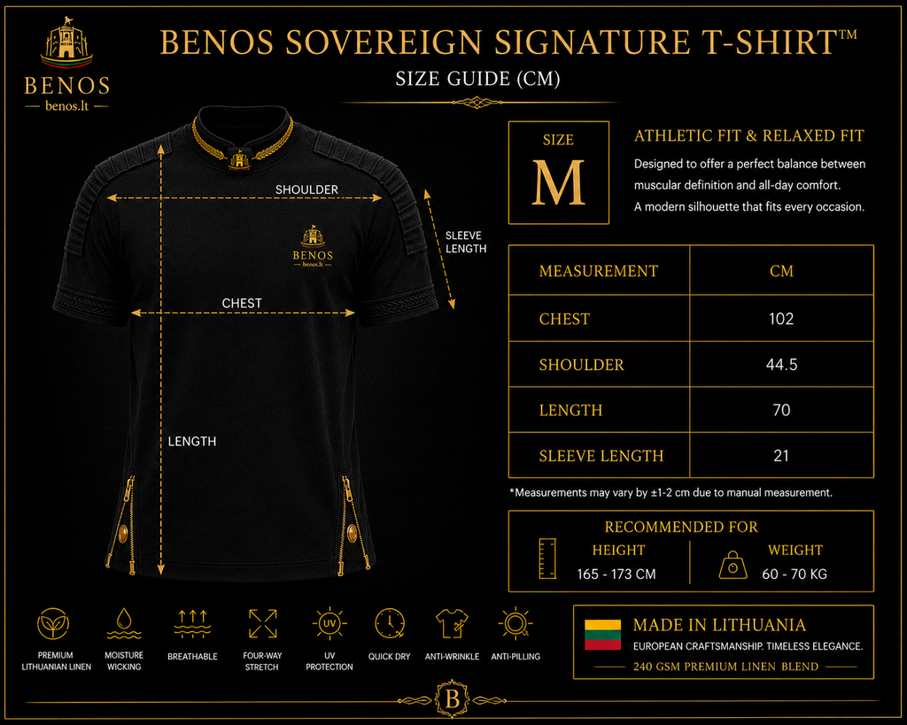 Größentabelle für das BENOS Sovereign Signature T-Shirt, Athletic Fit, Maße für Größe M