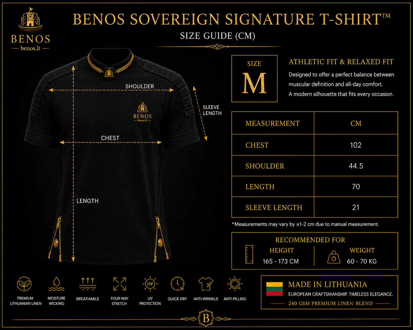 Größentabelle für das BENOS Sovereign Signature T-Shirt, Athletic Fit, Maße für Größe M
