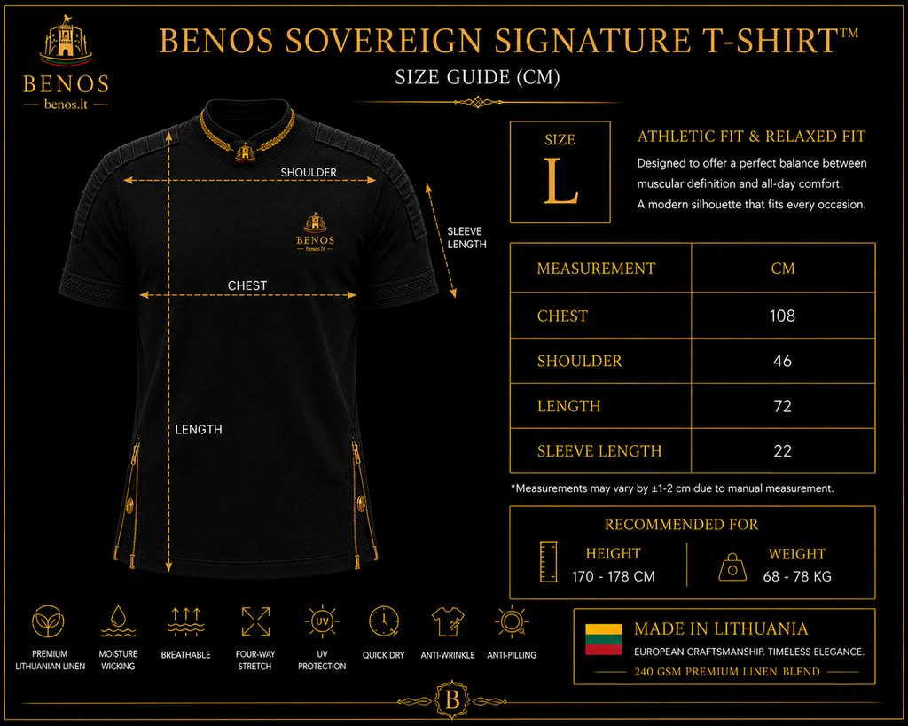 Größentabelle für das BENOS Sovereign Signature T-Shirt, Athletic Fit, Maße für Größe L