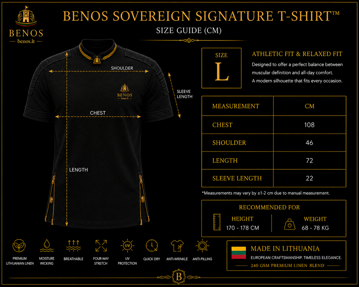 Größentabelle für das BENOS Sovereign Signature T-Shirt, Athletic Fit, Maße für Größe L