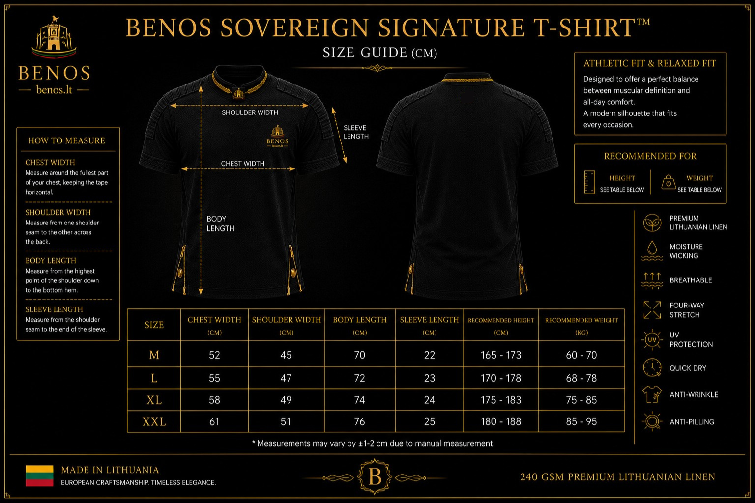Vollständige Größentabelle für das BENOS Sovereign Signature T-Shirt im Vergleich aller Größen und Passformen