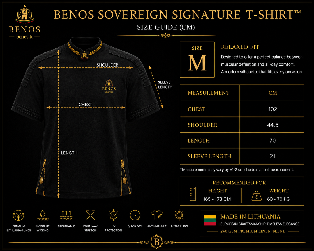 Größentabelle für das BENOS Sovereign Signature T-Shirt, Relaxed Fit, Maße für Größe M