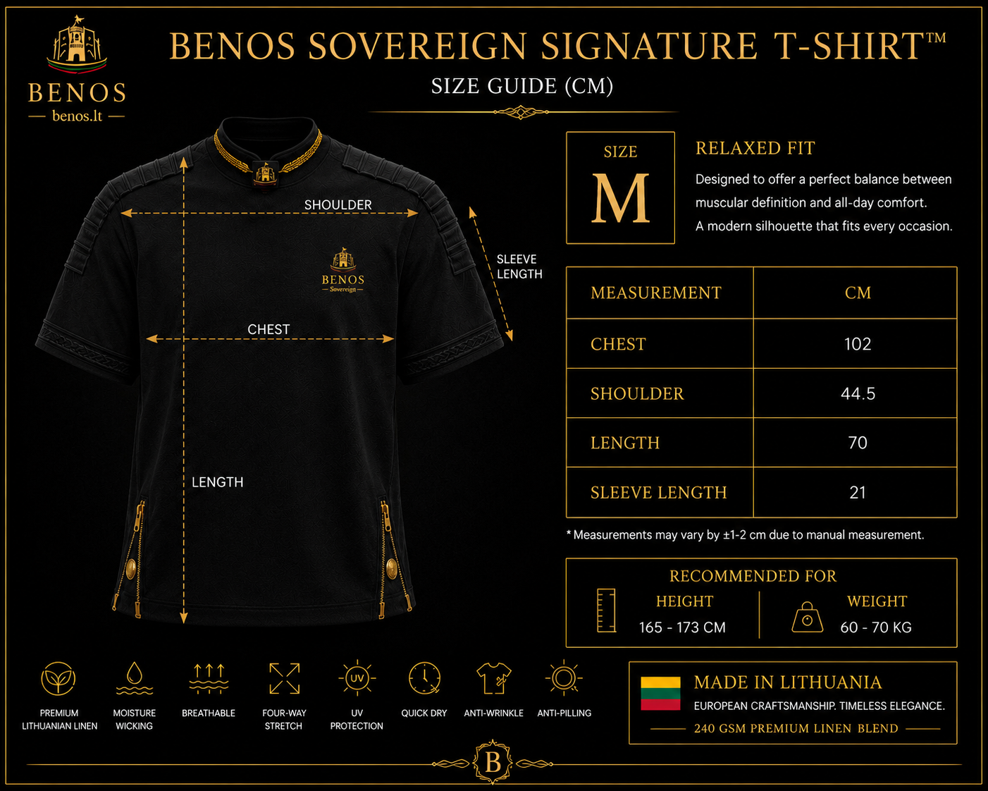 Größentabelle für das BENOS Sovereign Signature T-Shirt, Relaxed Fit, Maße für Größe M